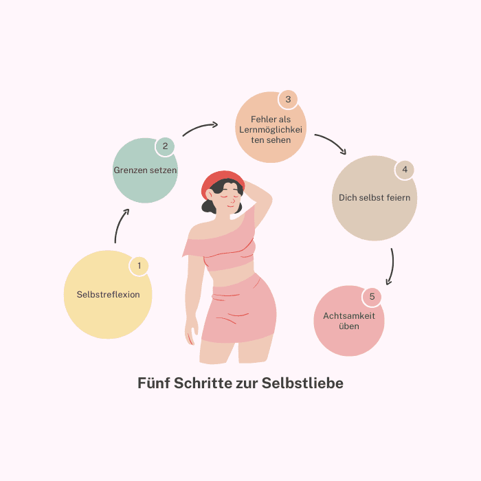 5 Schritte zur Selbstliebe und Selbstakzeptanz