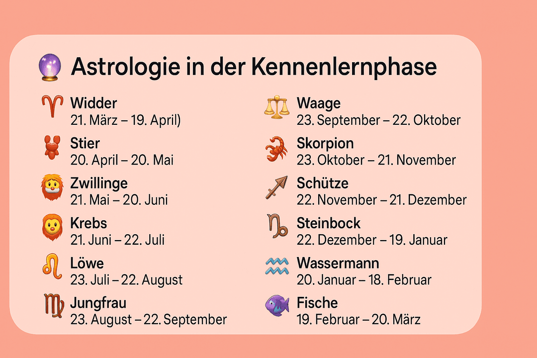 Astroliebe in der Kennenlernphase – Was dein Sternzeichen über dein Datingverhalten verrät