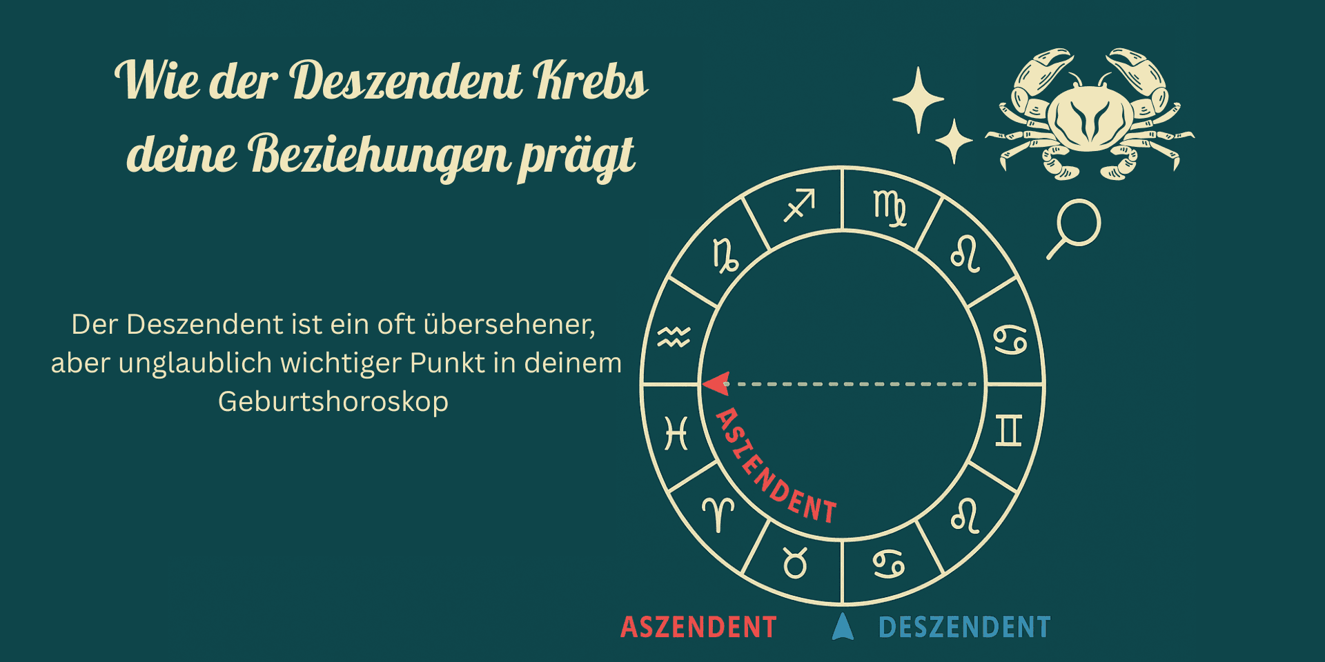 Deszendent Krebs: So beeinflusst er deine Beziehungen, Sehnsucht nach Geborgenheit & Liebesdynamik ♋️🌊