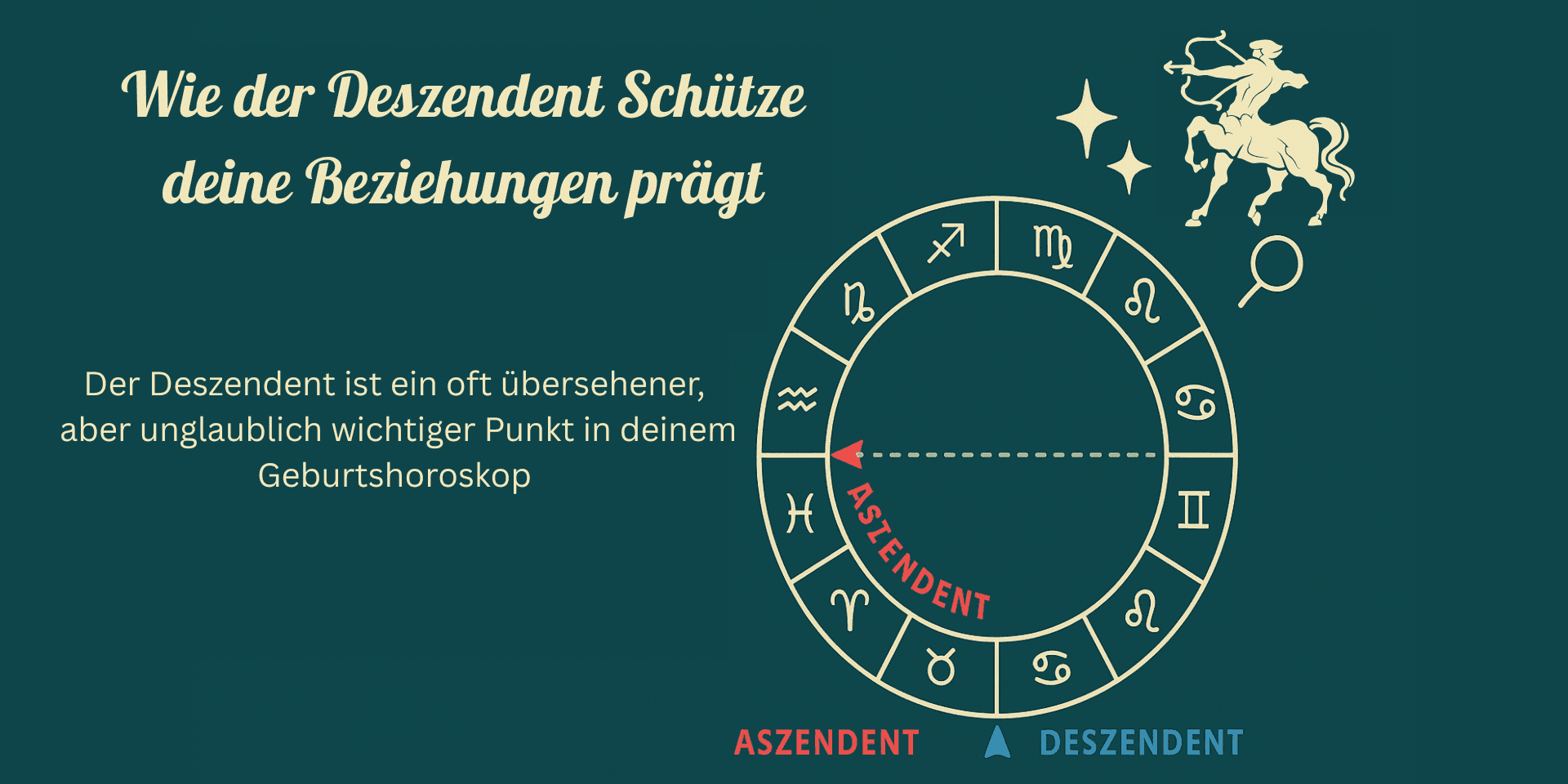 Deszendent Schütze: So beeinflusst er deine Sehnsucht nach Freiheit, Abenteuer & Liebesdynamik ♐️🔥