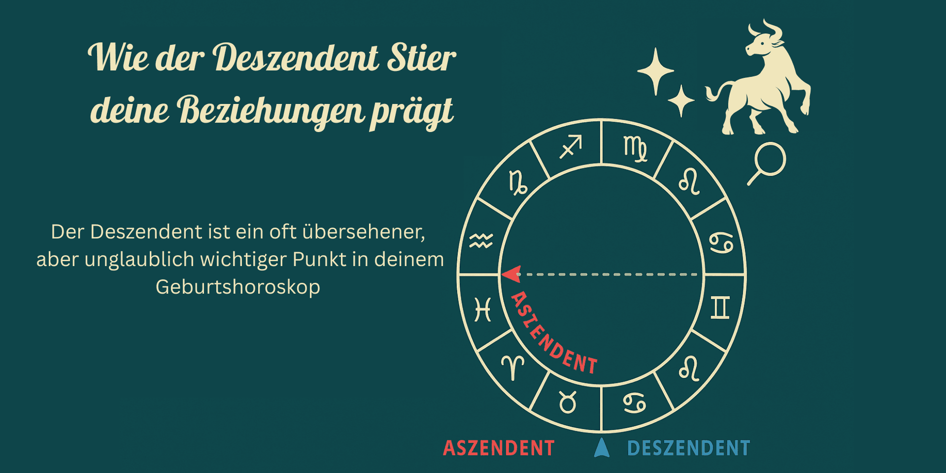 Deszendent Stier: So beeinflusst er deine Partnerschaften, Bedürfnisse & Liebesdynamik ♉️🌿