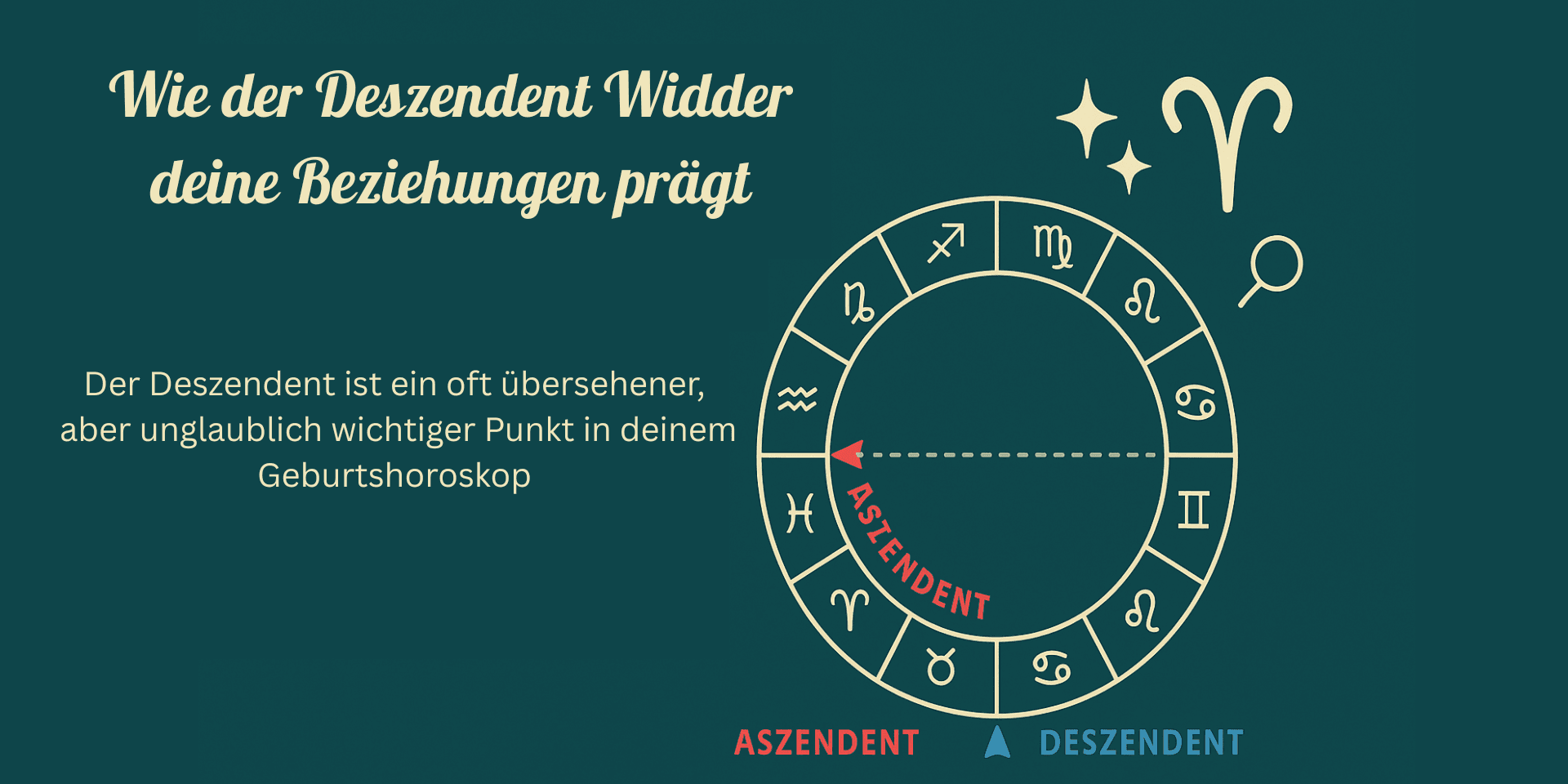 Deszendent Widder: So beeinflusst er deine Beziehungen, Partnerwahl & Liebesdynamik ♈️🔥