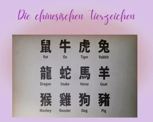 Bedeutung der chinesischen Tierzeichen