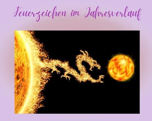 Feuerzeichen und ihre Einflussphasen im Jahresverlauf
