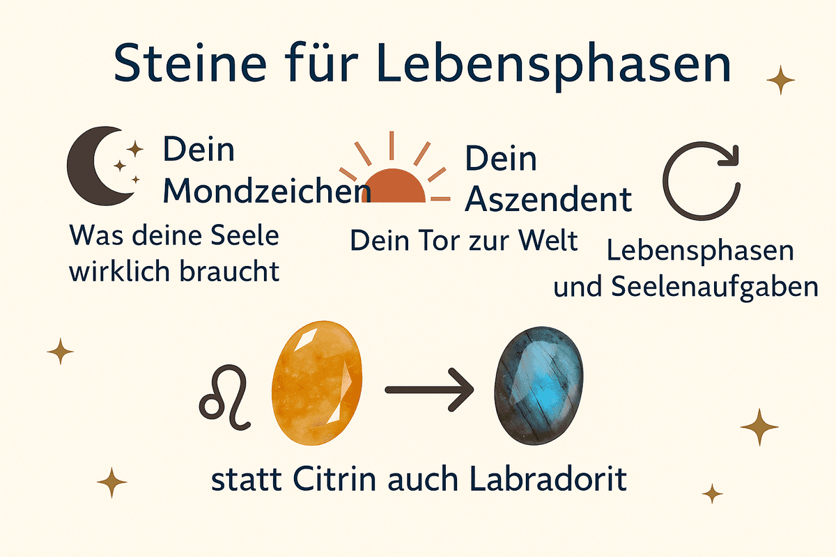Heilsteine für deine Lebensphase