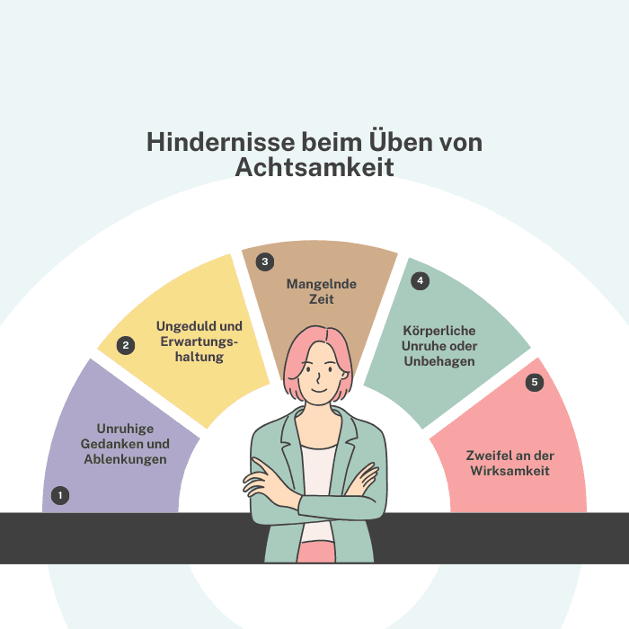 Hindernisse beim Üben von Achtsamkeit und wie man sie überwindet