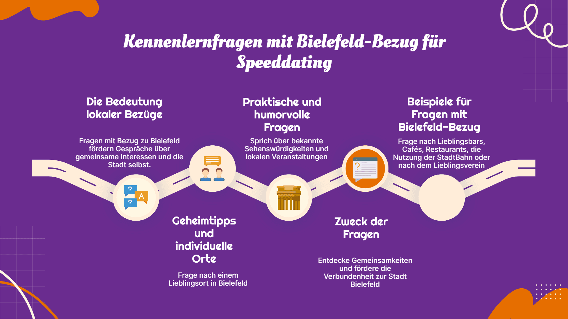 10 (lokale) Kennenlernfragen für ein Speeddating in Bielefeld