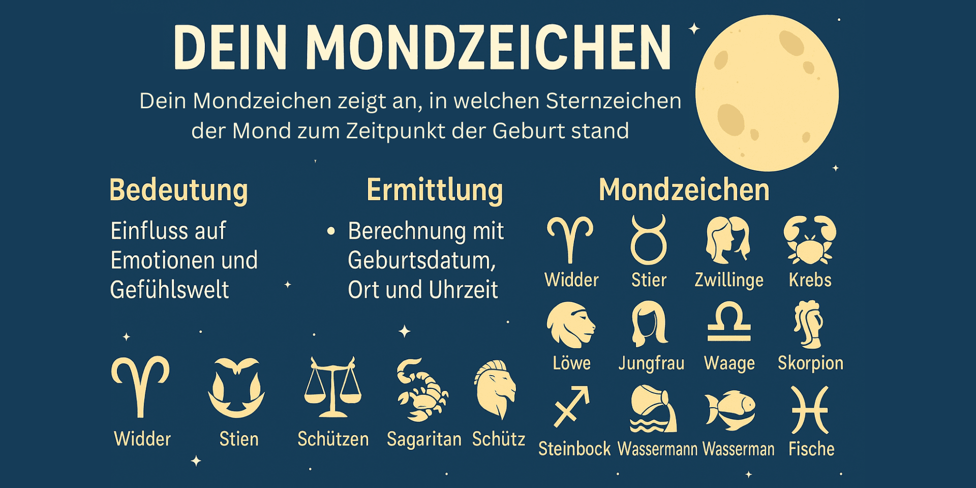Mondzeichen entschlüsseln: So beeinflusst es deine Gefühle, Intuition & Liebesbeziehungen 🌙❤️🔮