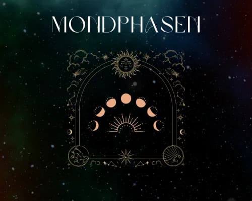 Wie ist die Verbindung von Mondphasen und Mondzeichen