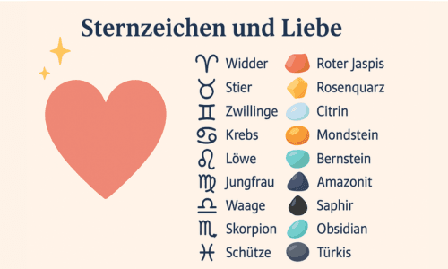 Sternzeichen und Liebe: Ein tiefgehender Blick in die astrologische Partnerwahl