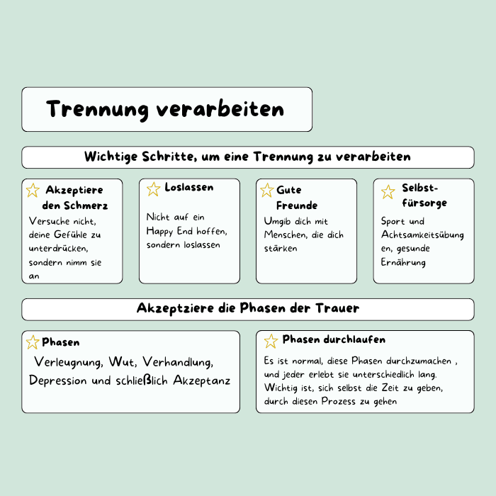 So verarbeitest du eine Trennung