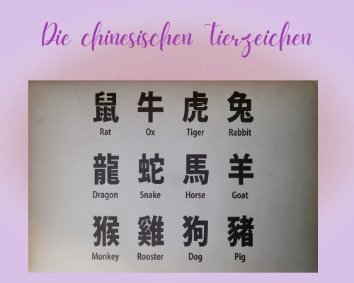 Bedeutung der chinesischen Tierzeichen